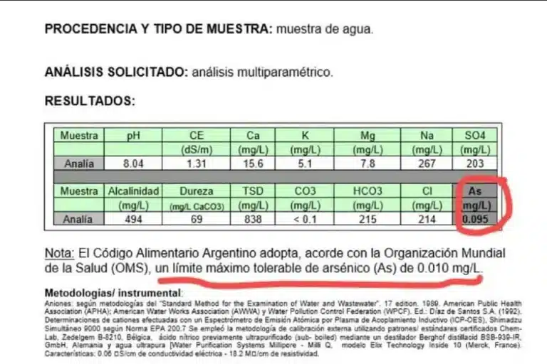 Análisis de agua de pozo